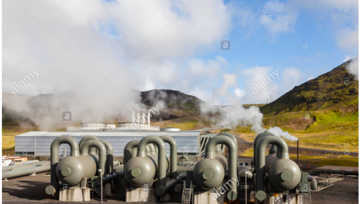 CO2