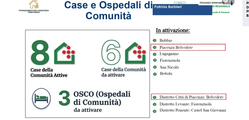 sanità